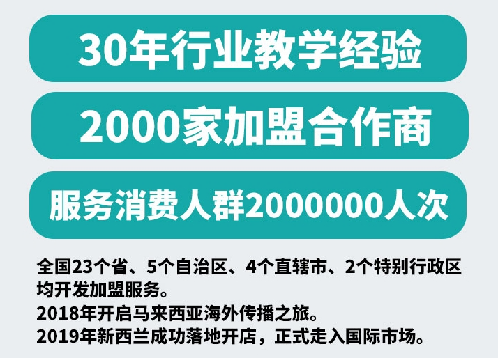 雪墨洗衣加盟的品牌開店要投入多少？